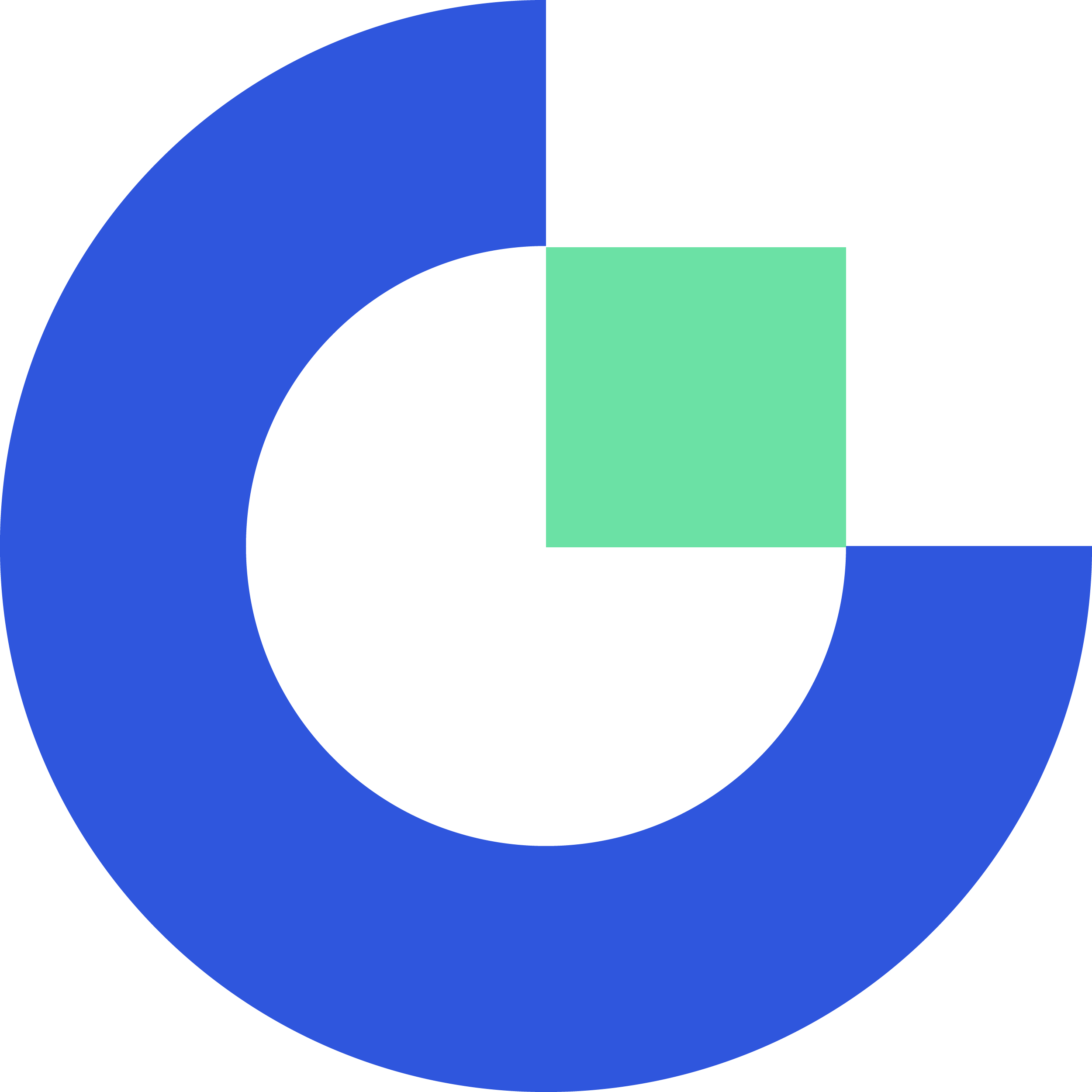 GT