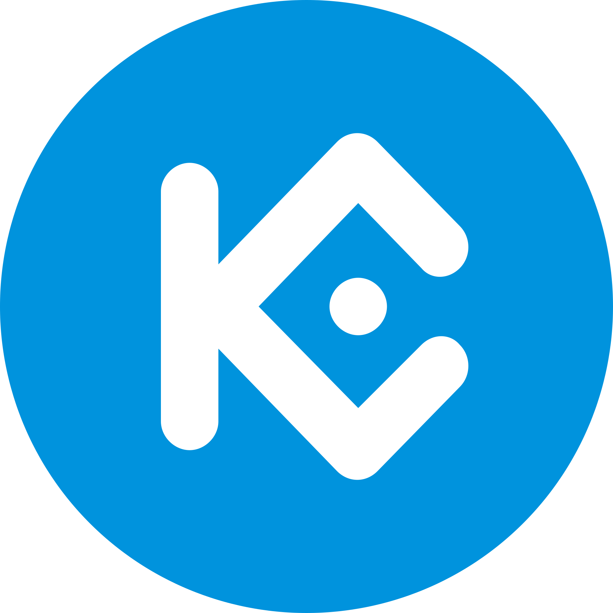 KCS